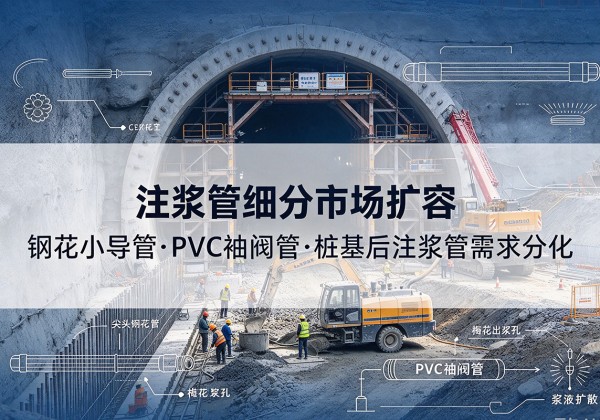 道县注浆管细分市场扩容，隧道钢花小导管、PVC 袖阀管、桩基后注浆管需求分化